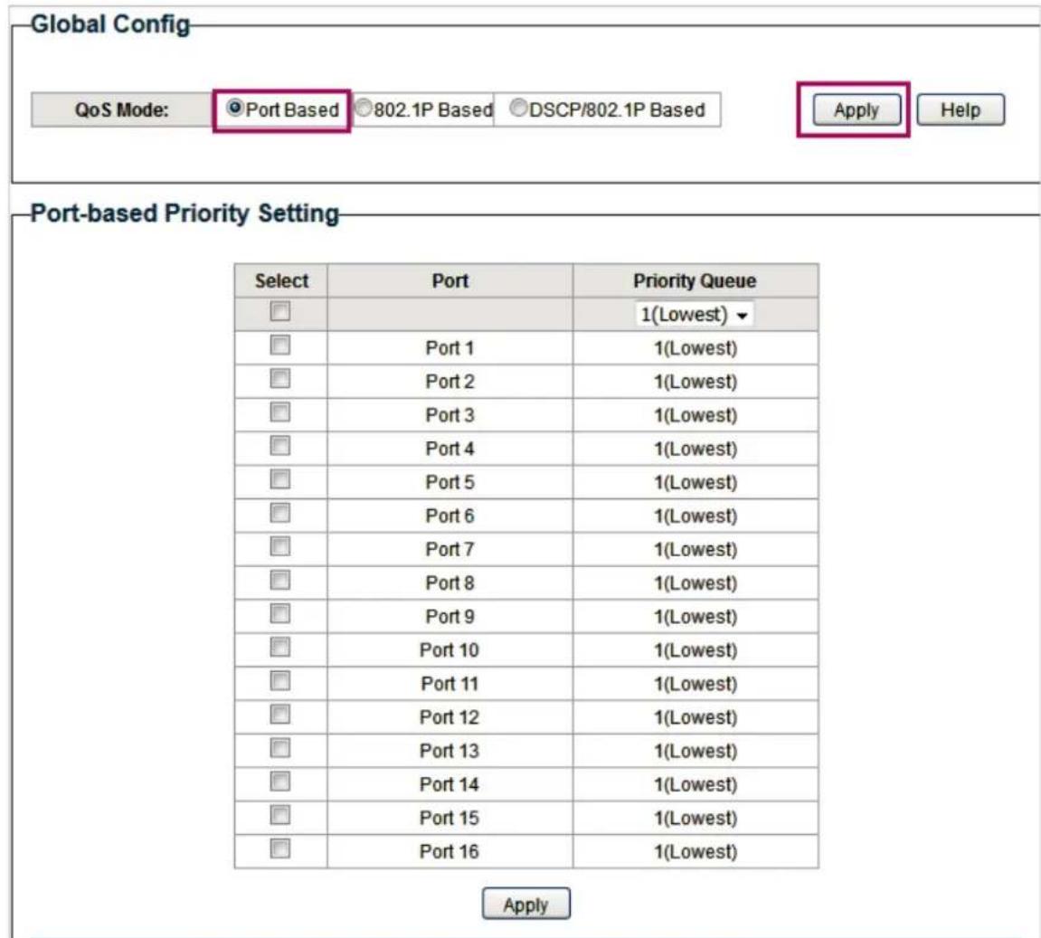 TP-LINK TLSG116E - Étapes de configuration - 1