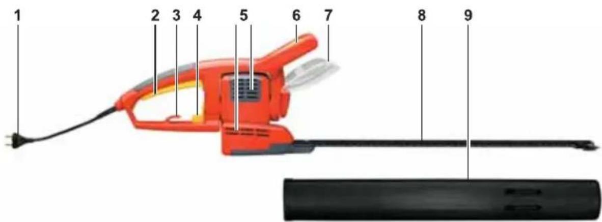 Wolf Garten HSE 65 V 700 - HSE 45 V - HSE 55 V - HSE 65 V - 1