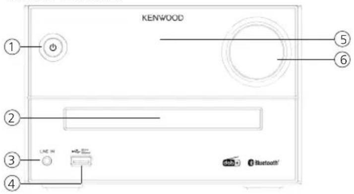 KENWOOD M420DAB - Usable USB devices - 1
