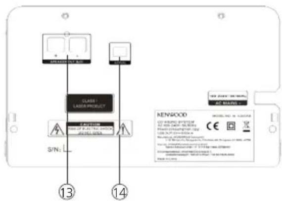 KENWOOD M420DAB - Dispositivi USButilizzabili - 3