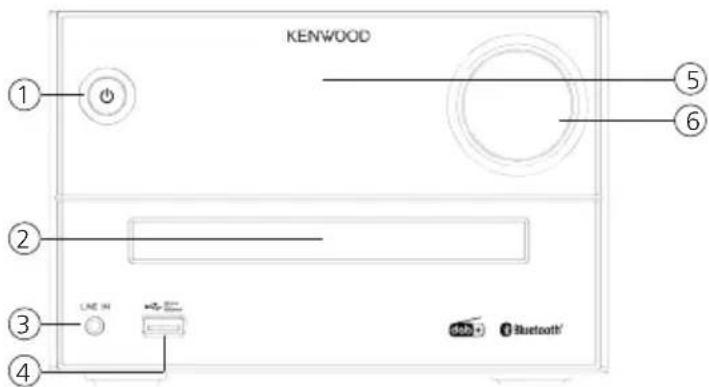 KENWOOD M420DAB - Appareil USB utilisables - 1
