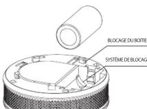 Fibaro FGSD002FRAv1.01 - Fig.1 -Vue de dessus du Fibaro Smoke Sensor. - 2