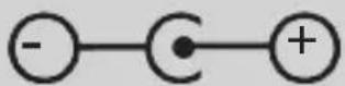Imperial DABMAN i205 CD - 2.1.Explanation of symbols - 2