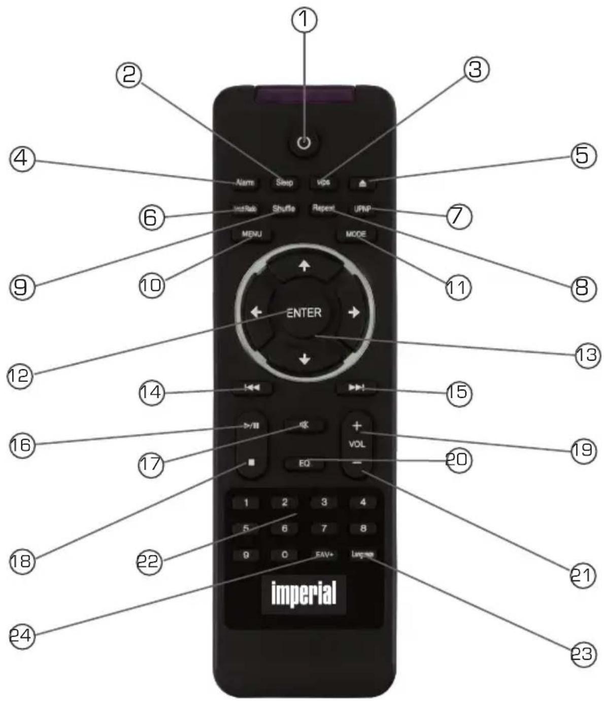 Imperial DABMAN i205 CD - F - 1