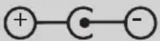 Imperial DABMAN i205 CD - 2.1.Explanation of symbols - 1