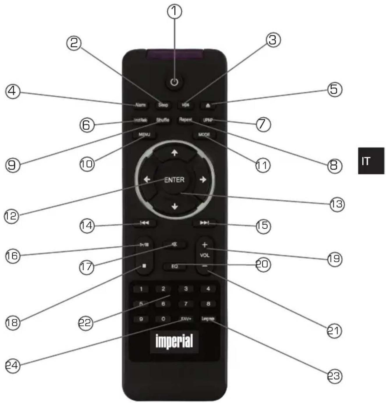 Imperial DABMAN i205 CD - TELECOMANDO - 1