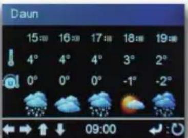 Imperial DABMAN i205 CD - Informazioni meteo - 3
