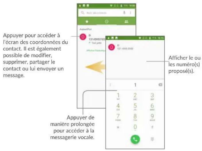 ALCATEL 3C - Passer un appel - 1