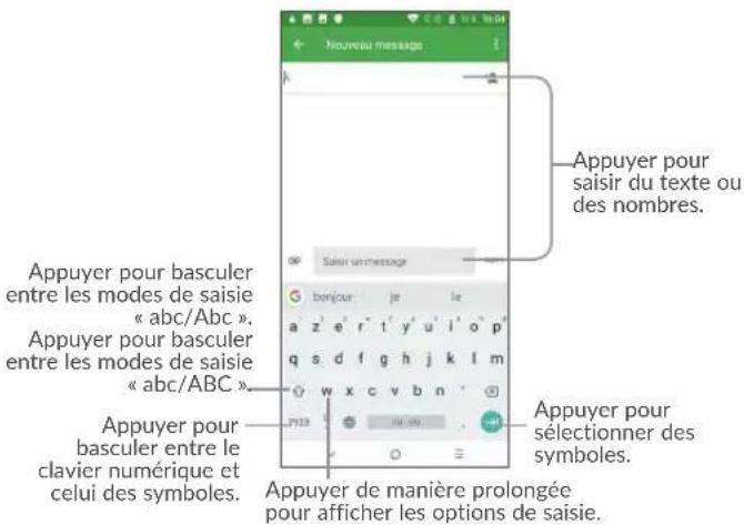 ALCATEL 3C - Clavier virtuel - 1