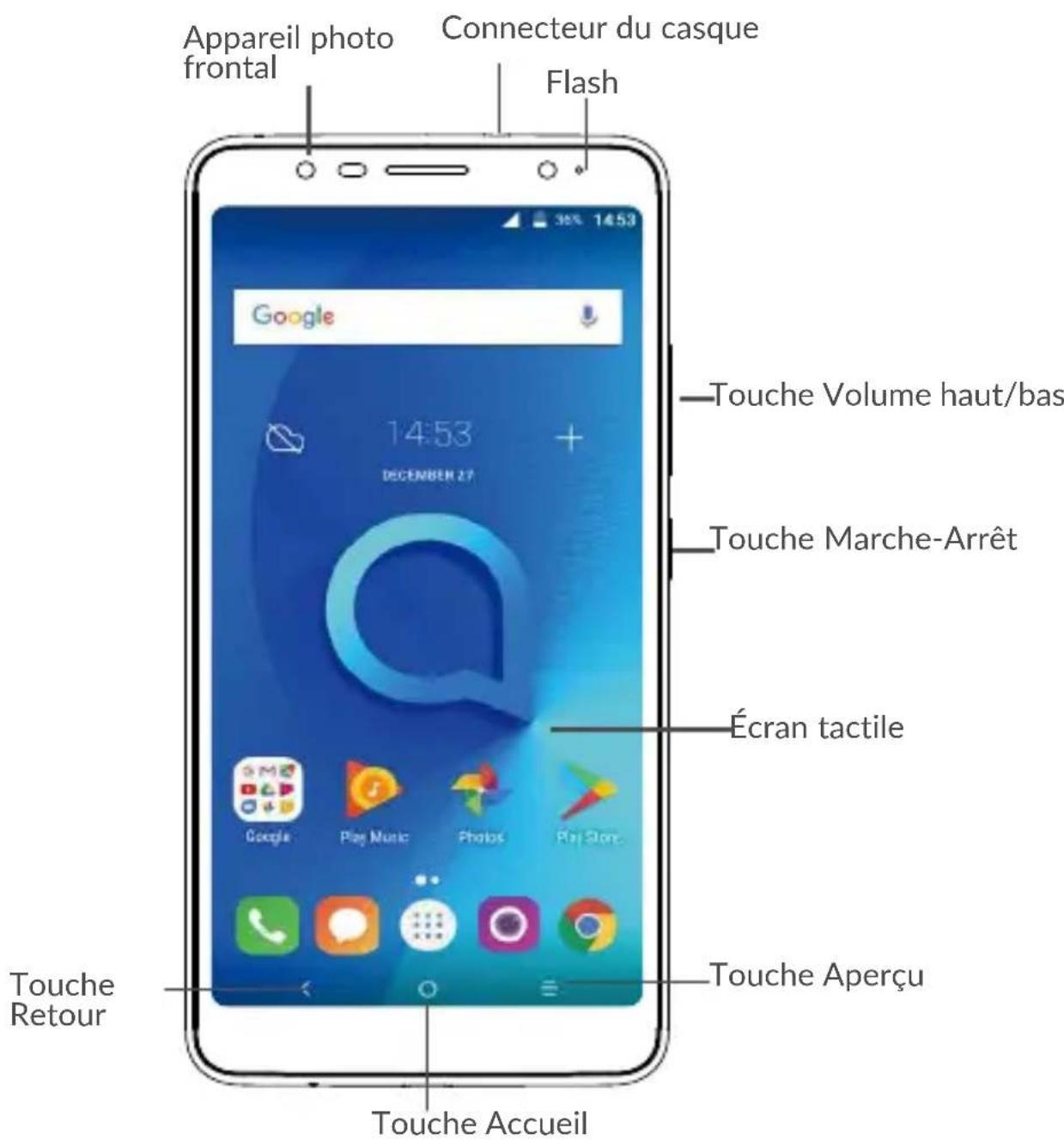 ALCATEL 3C - Touches et connecteurs - 1