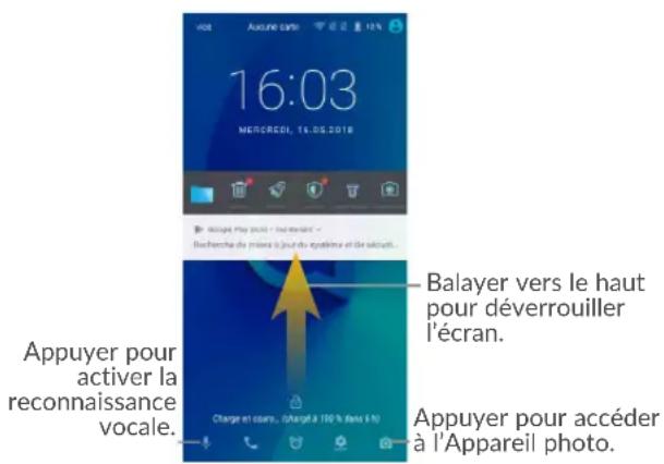 ALCATEL 3C - Pour déverrouiller l'écran du téléphone - 1