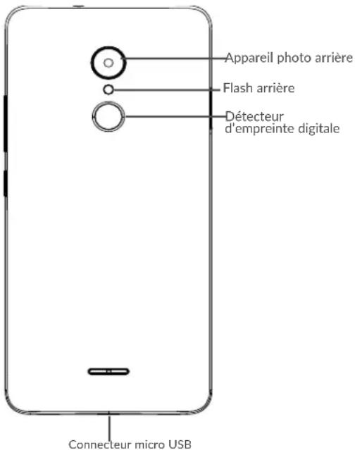 ALCATEL 3C - Touches et connecteurs - 2