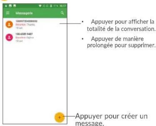 ALCATEL 3C - Rédiger un message - 1