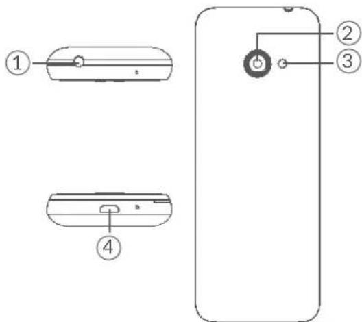 ALCATEL 3088 4G - Touches et connecteurs - 1