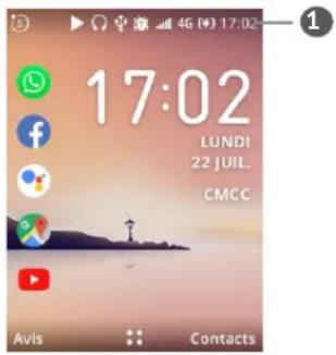 ALCATEL 3088 4G - Écran d'accueil - 1