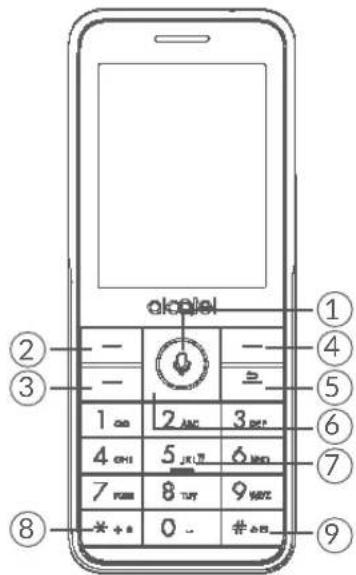 ALCATEL 3088 4G - Touches et connecteurs - 2