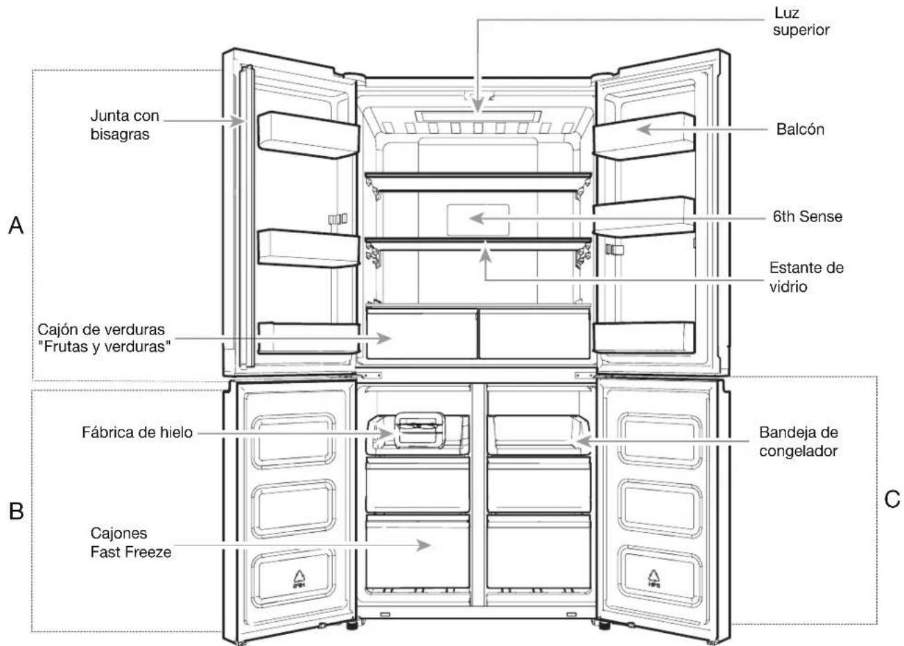 WHIRLPOOL WQ9 B2L CH - Nivelado del refrigerador - 2