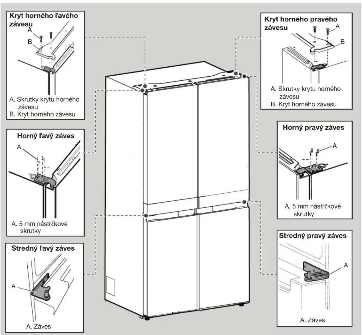 WHIRLPOOL WQ9 B2L CH - Odmontovanie a opätovná montáž dverí chladničky - 1