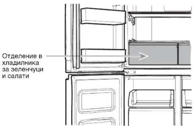 WHIRLPOOL WQ9 B2L CH - За сваляне и поставяне на рафтовете: - 1