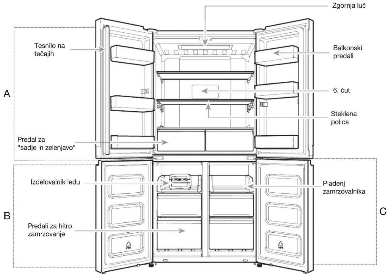 WHIRLPOOL WQ9 B2L CH - Uravnavanje hladilnika - 2