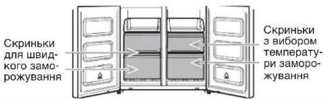 WHIRLPOOL WQ9 B2L CH - Відсіки в морозильній камері - 2