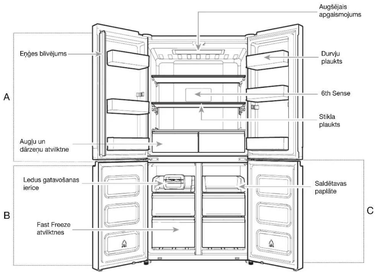 WHIRLPOOL WQ9 B2L CH - Saldētavas/Flexi Freeze durvju nonemšana un atkārtota uzlikšana - 4