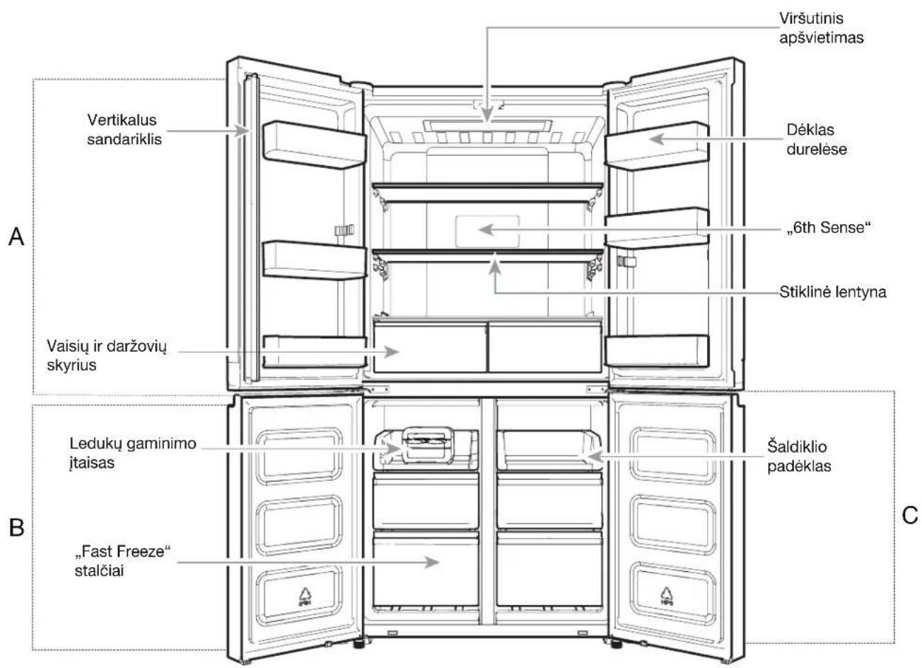 WHIRLPOOL WQ9 B2L CH - Šaldytuvo lygiavimas - 2
