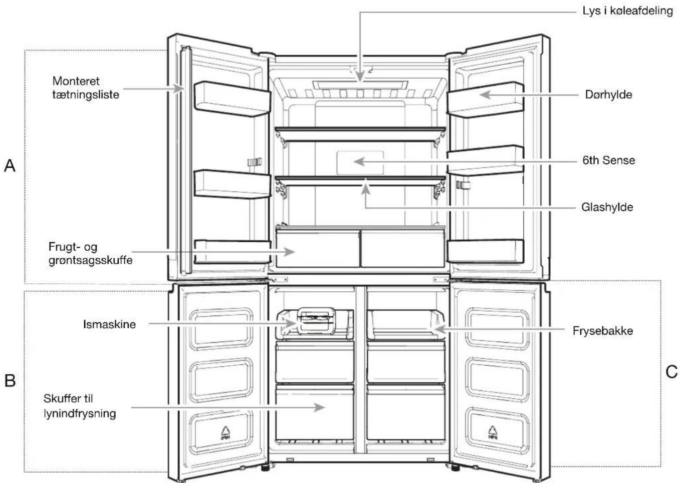 WHIRLPOOL WQ9 B2L CH - ADVARSEL - 1