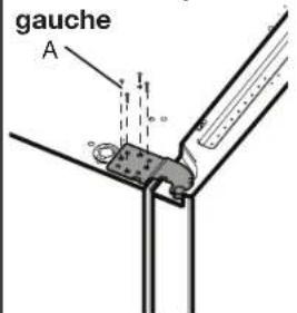 gauche A