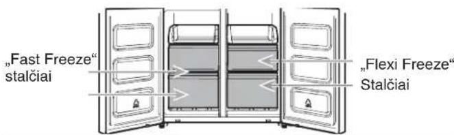 WHIRLPOOL WQ9 B2L CH - Šaldytuvo déklai durelèse - 2