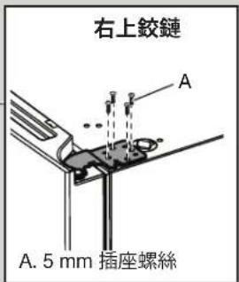 右上鉸鏈 A. 5 mm 插座螺絲