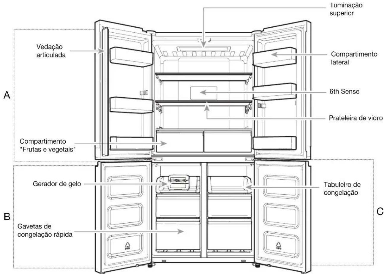 WHIRLPOOL WQ9 B2L CH - Retirar e voltar a colocar a porta do congelador/congelação flexível - 4