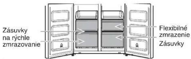 WHIRLPOOL WQ9 B2L CH - Zásuvky - 3