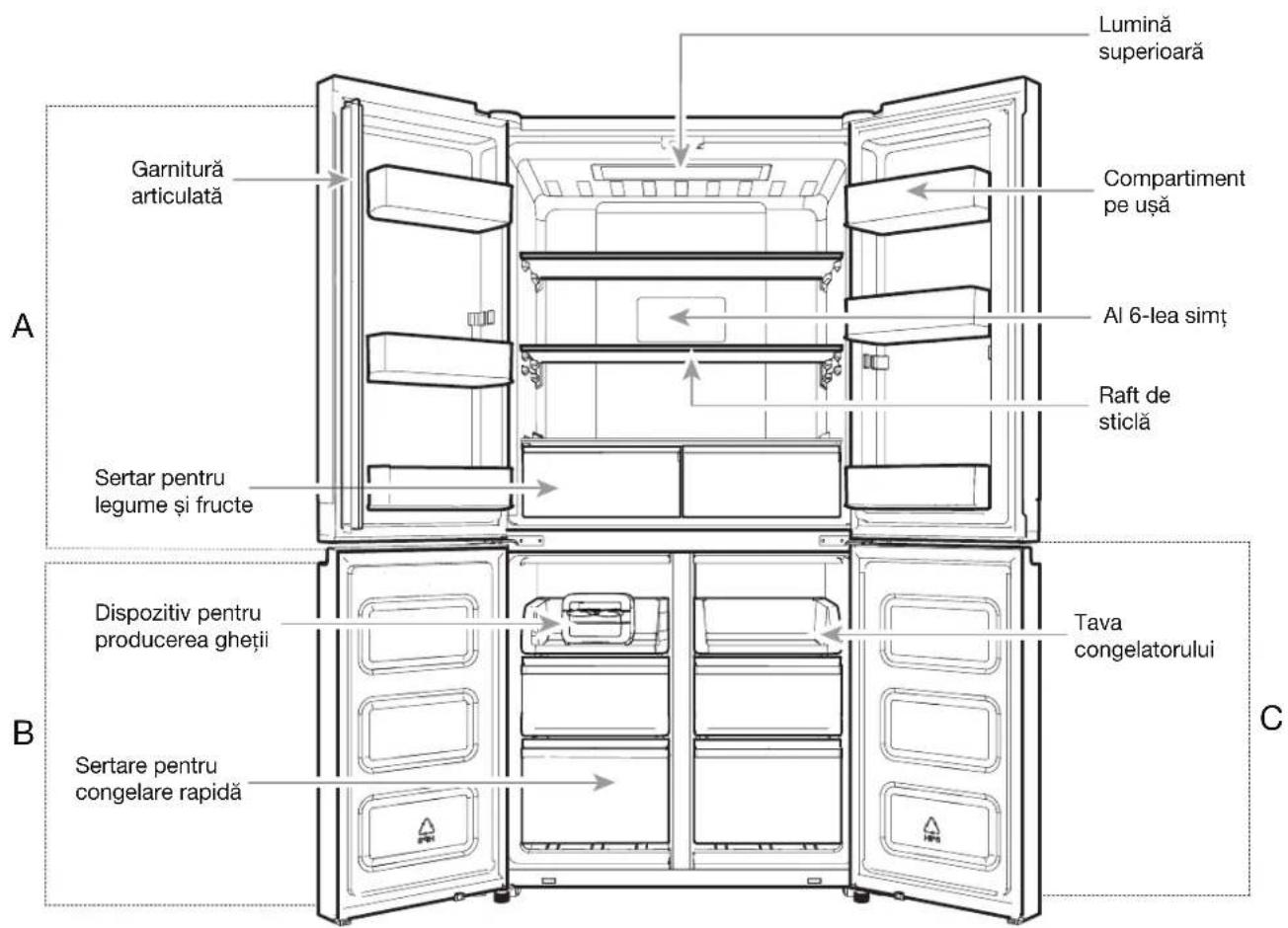 WHIRLPOOL WQ9 B2L CH - Aşezarea uniformă a frigiderului - 2