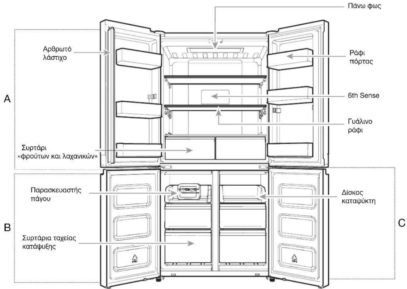 WHIRLPOOL WQ9 B2L CH - Οριζοντίωση του ψυγείου - 2