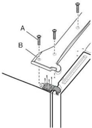 A B