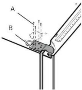 A B