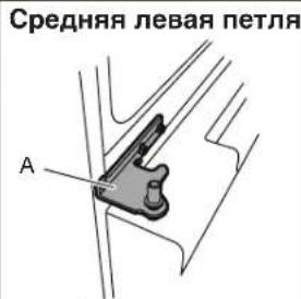 WHIRLPOOL WQ9 B2L CH - ПРЕДУПРЕЖДЕНИЕ - 3