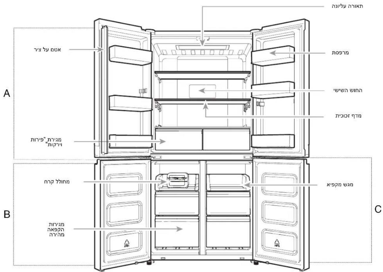 WHIRLPOOL WQ9 B2L CH - - 88 - 1
