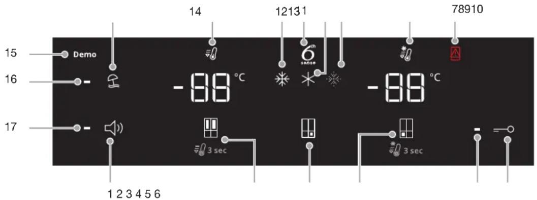 WHIRLPOOL WQ9 B2L CH - Benutzung der Bedienelemente - 1