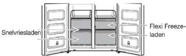 WHIRLPOOL WQ9 B2L CH - Bewaarvakken in de vriezer - 2