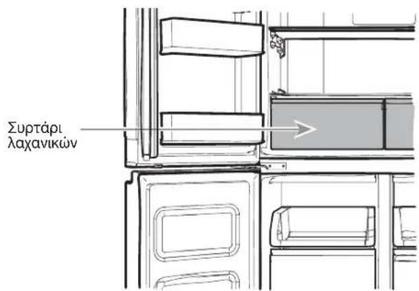 WHIRLPOOL WQ9 B2L CH - Για να αφαιρέσετε και να επανατοποθετήσετε τα ράφια: - 1