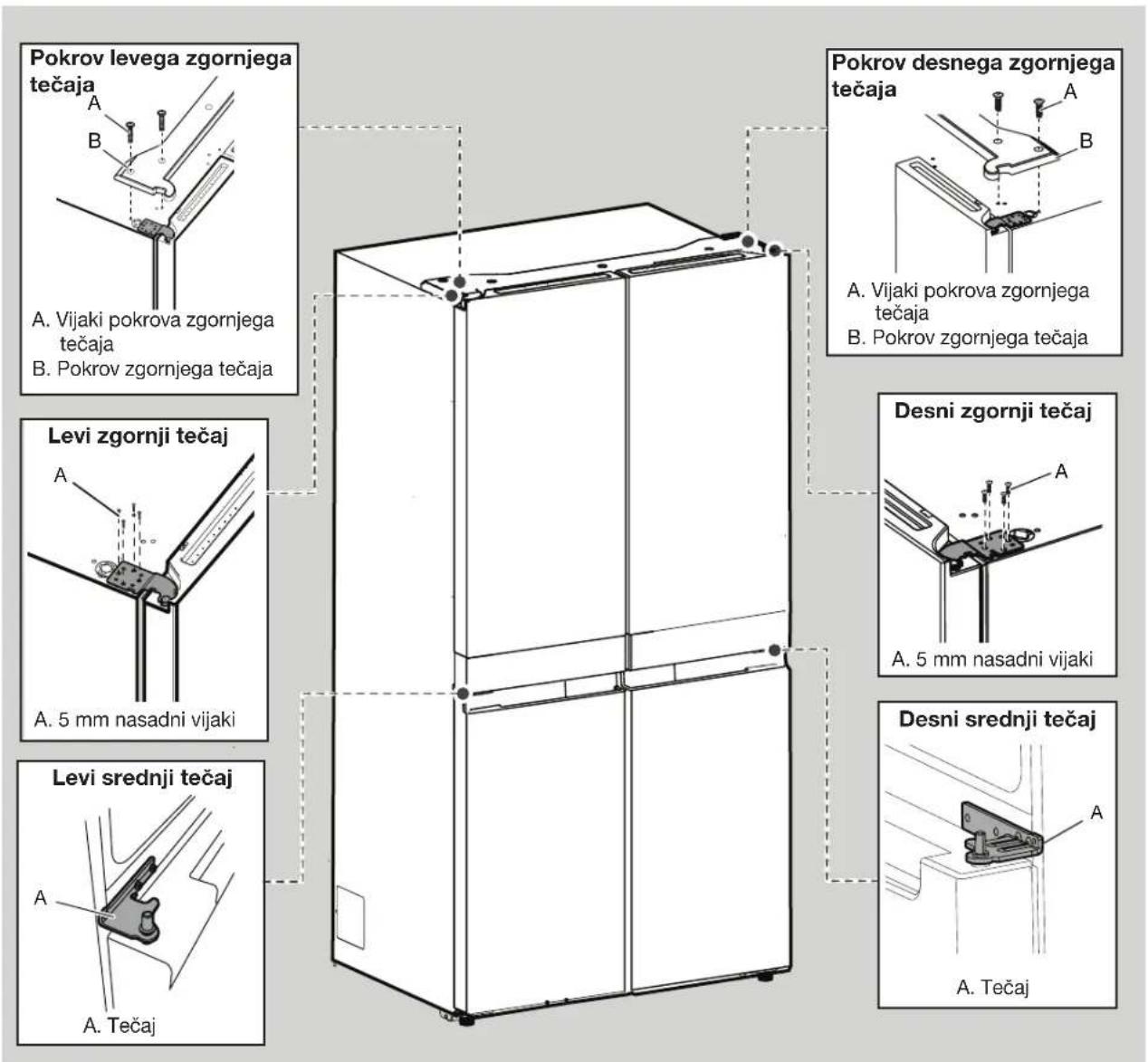 WHIRLPOOL WQ9 B2L CH - OPOZORILO - 1