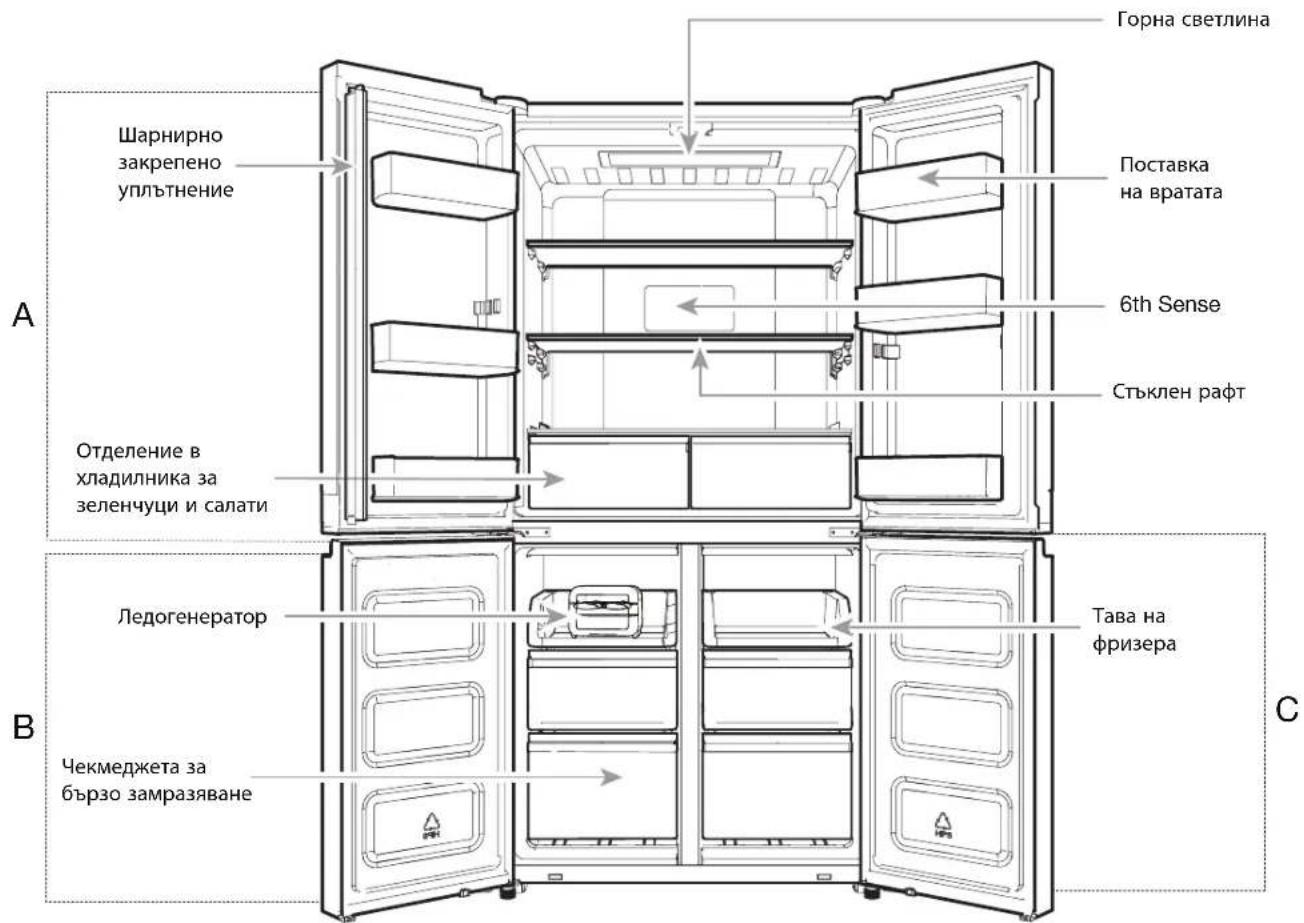 WHIRLPOOL WQ9 B2L CH - ПРЕДУПРЕЖДЕНИЕ - 1