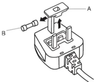 WHIRLPOOL WQ9 B2L CH - Fuse Replacement - 1