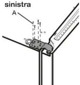 sinistra A