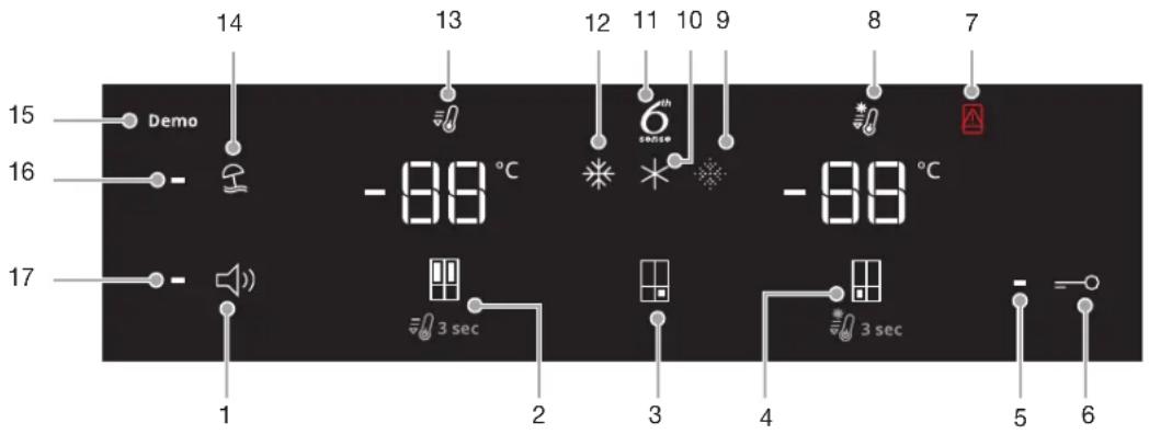 WHIRLPOOL WQ9 B2L CH - Använda kontrollerna - 1