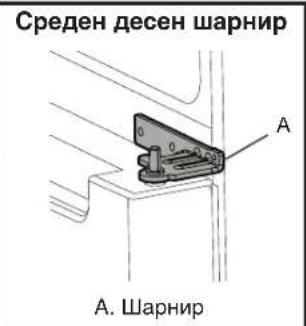 WHIRLPOOL WQ9 B2L CH - Сваляне и поставяне на място на вратите на хладилника - 7