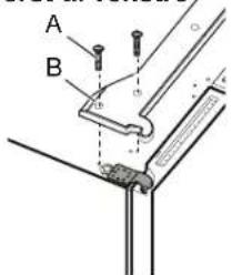 A B