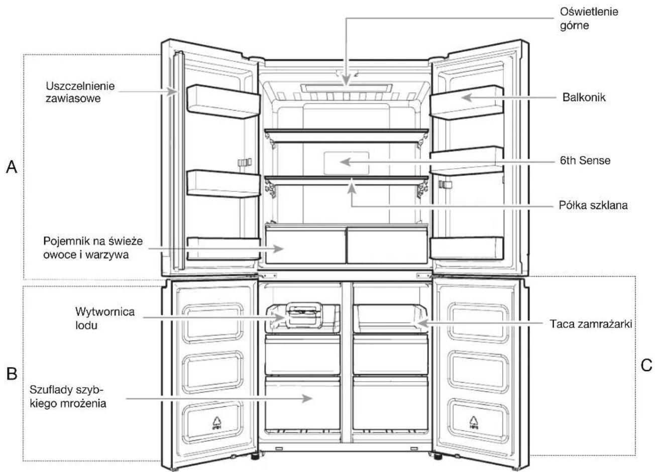 WHIRLPOOL WQ9 B2L CH - Poziomowanie chłodziarki - 2